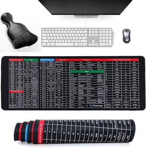 Anti -Slip Keyboard Pad With Shortcut Key Patterns